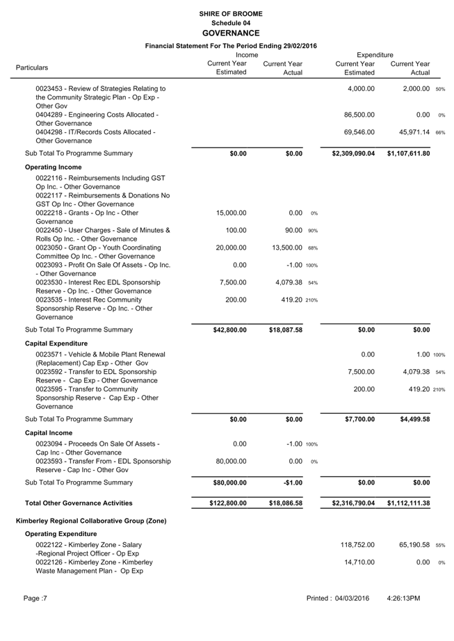 PDF Creator