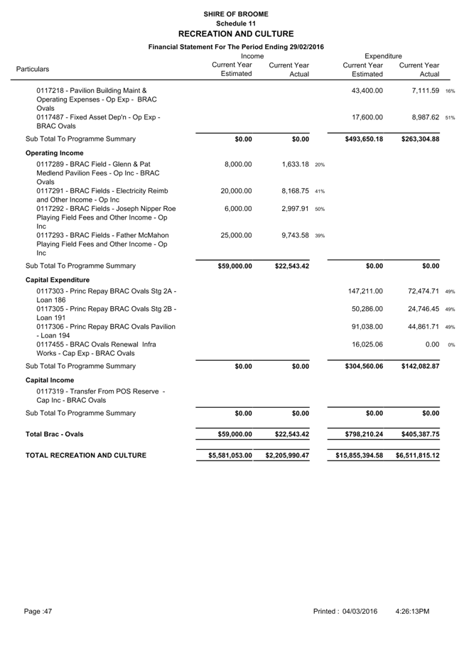 PDF Creator