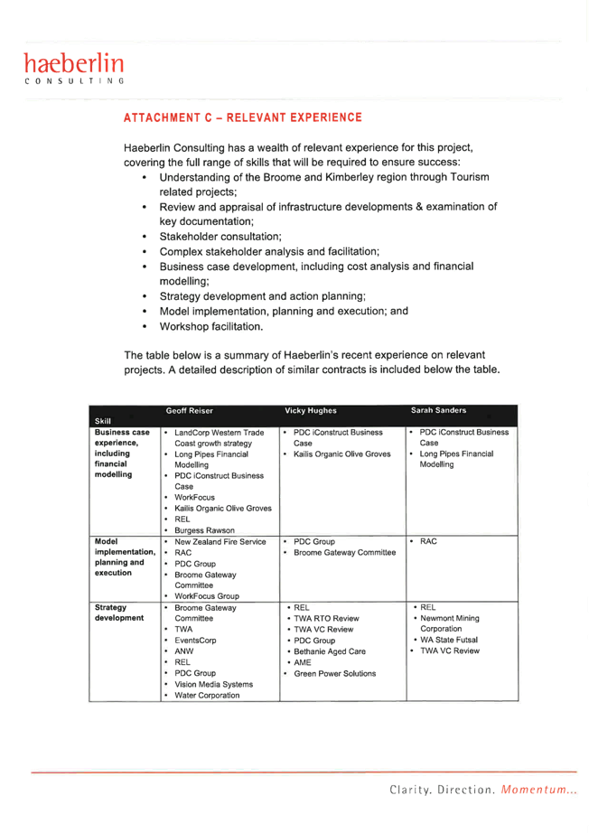 PDF Creator