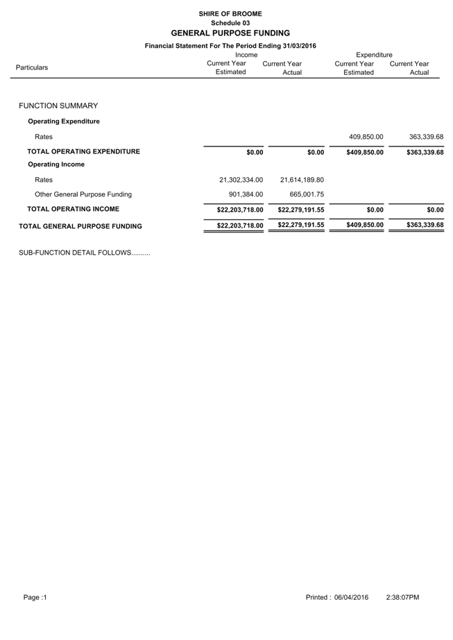 PDF Creator
