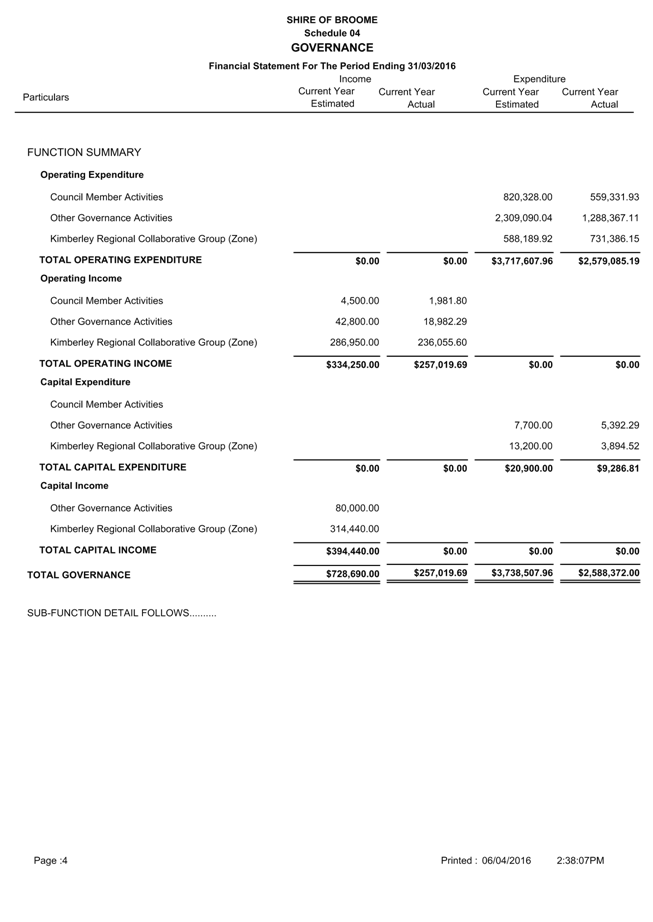 PDF Creator