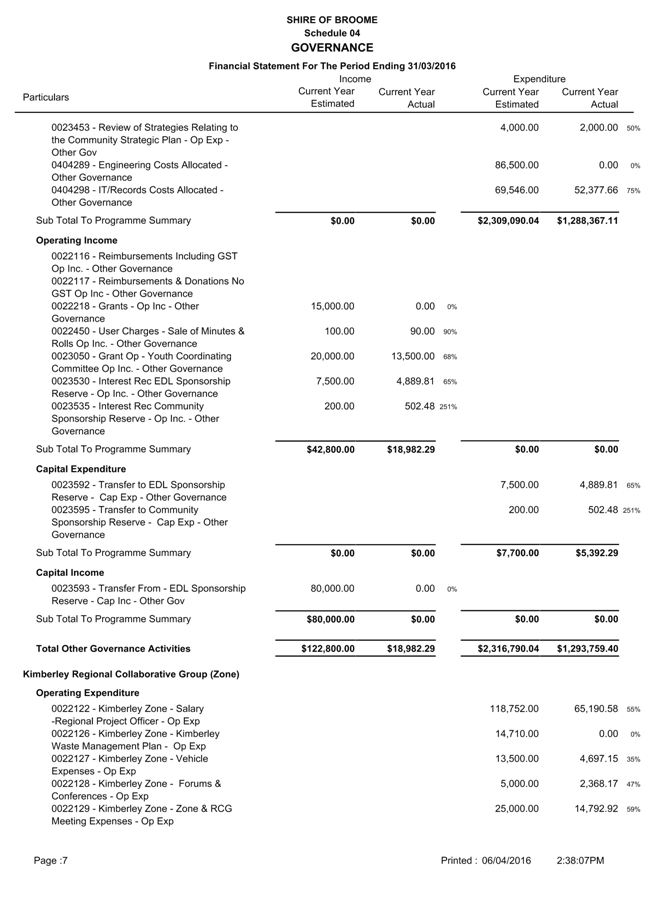 PDF Creator