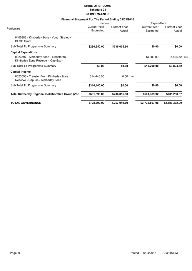 PDF Creator