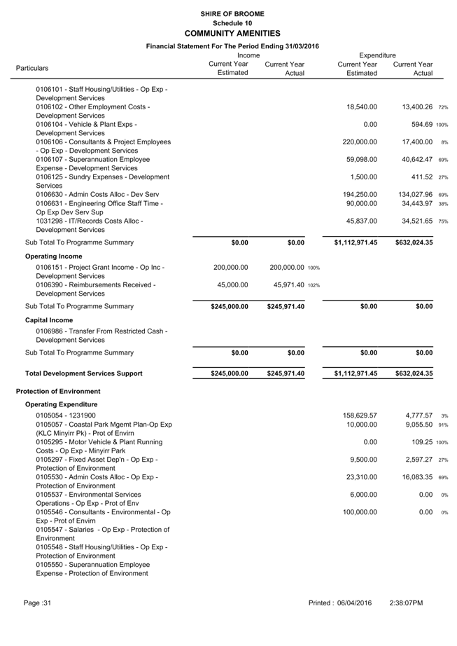 PDF Creator