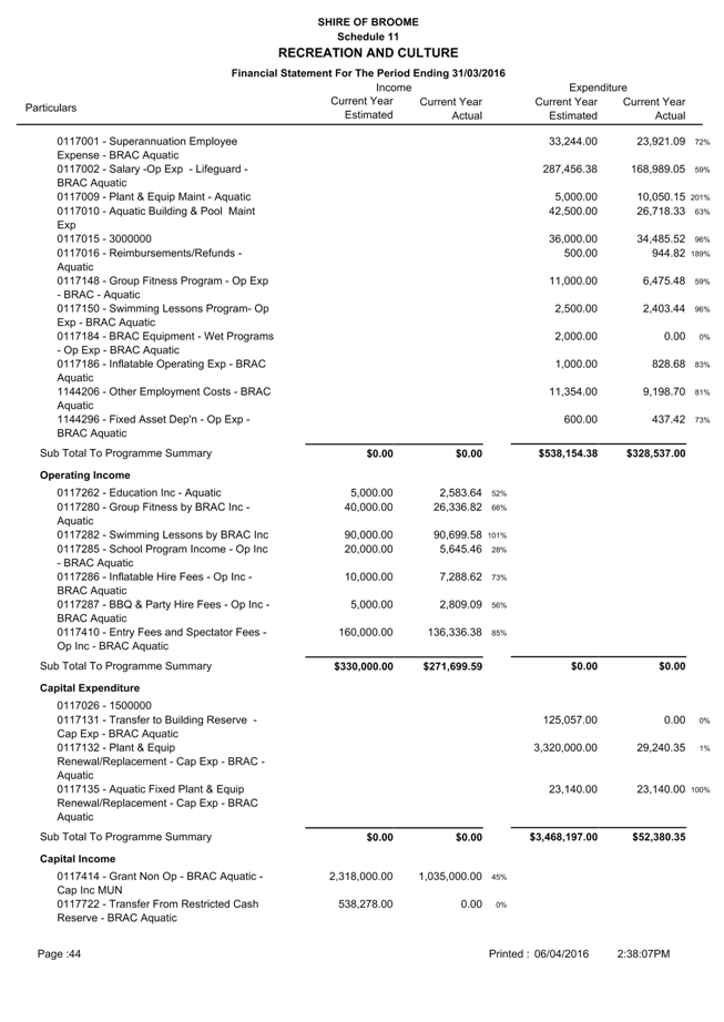PDF Creator