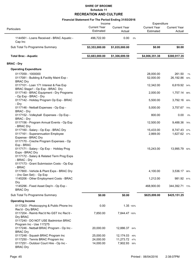 PDF Creator