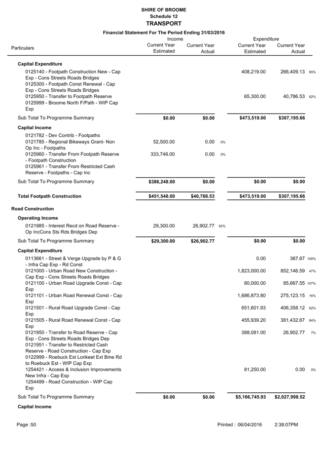 PDF Creator
