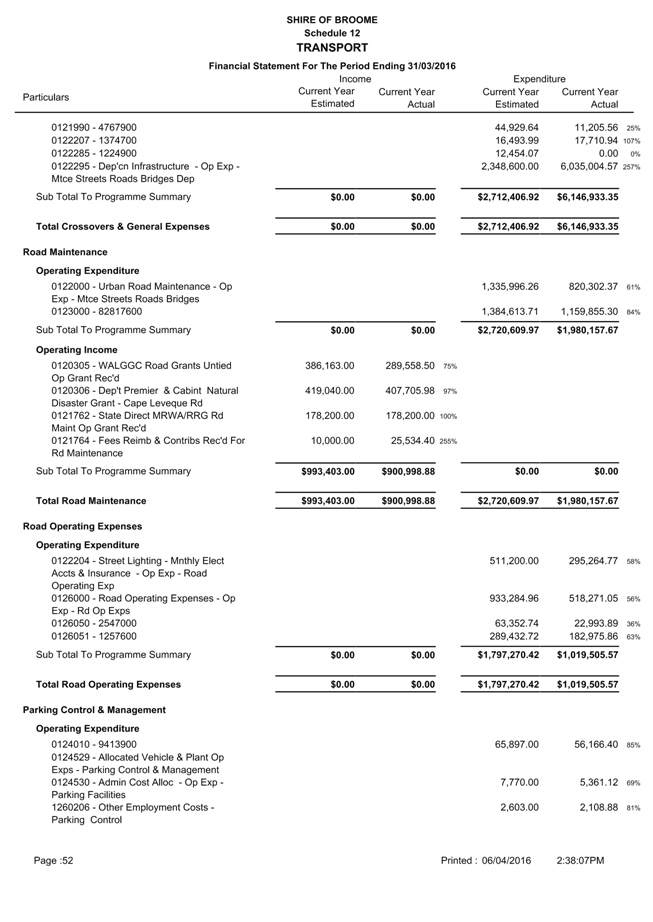 PDF Creator