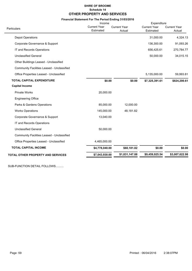 PDF Creator
