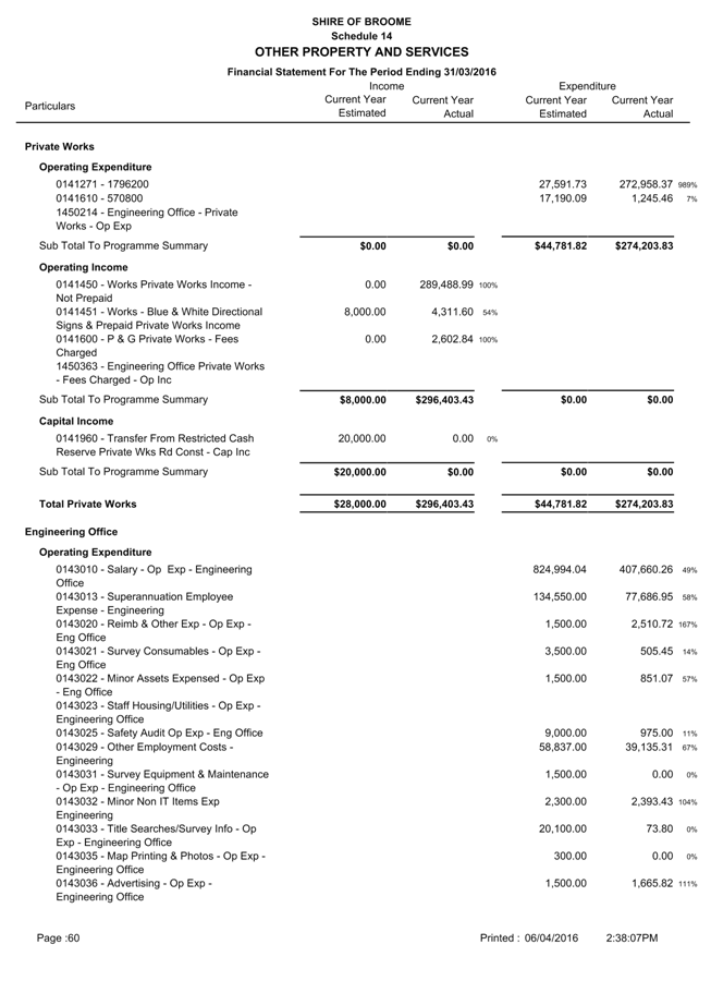 PDF Creator
