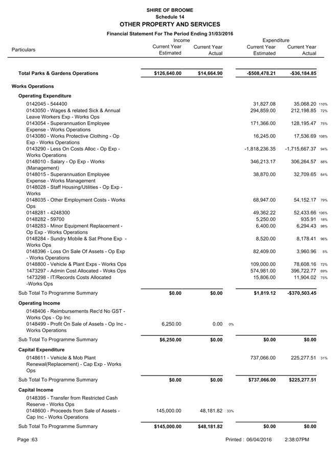 PDF Creator