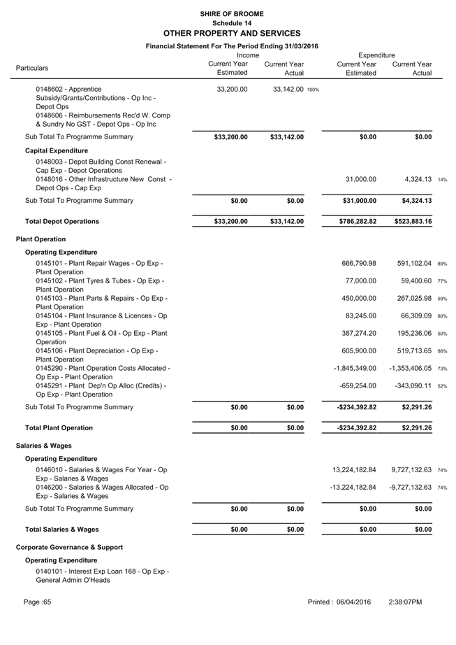 PDF Creator
