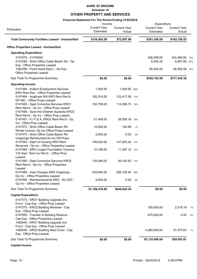PDF Creator