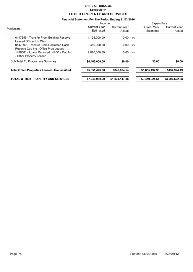 PDF Creator