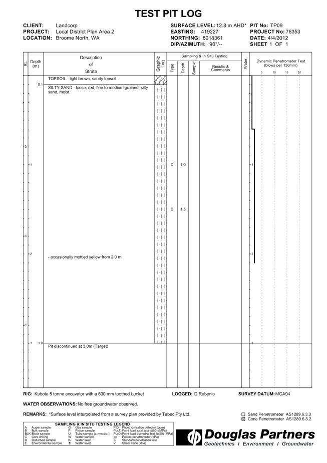 PDF Creator
