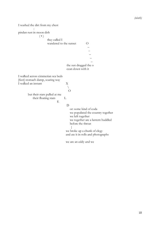 PDF Creator