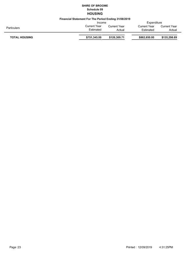 PDF Creator
