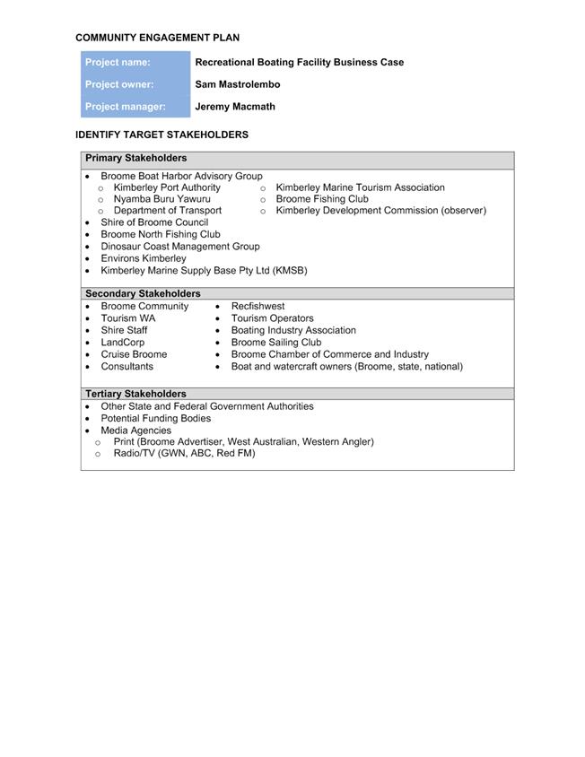 PDF Creator
