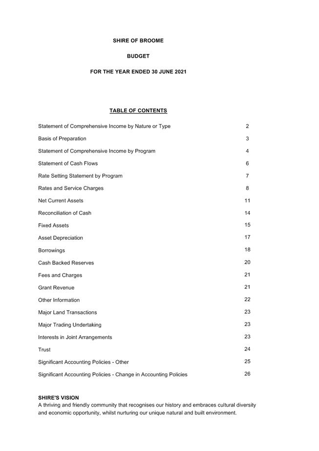 PDF Creator