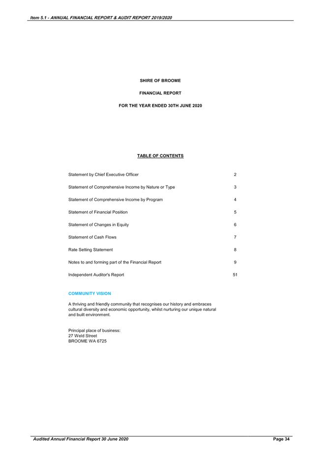 PDF Creator