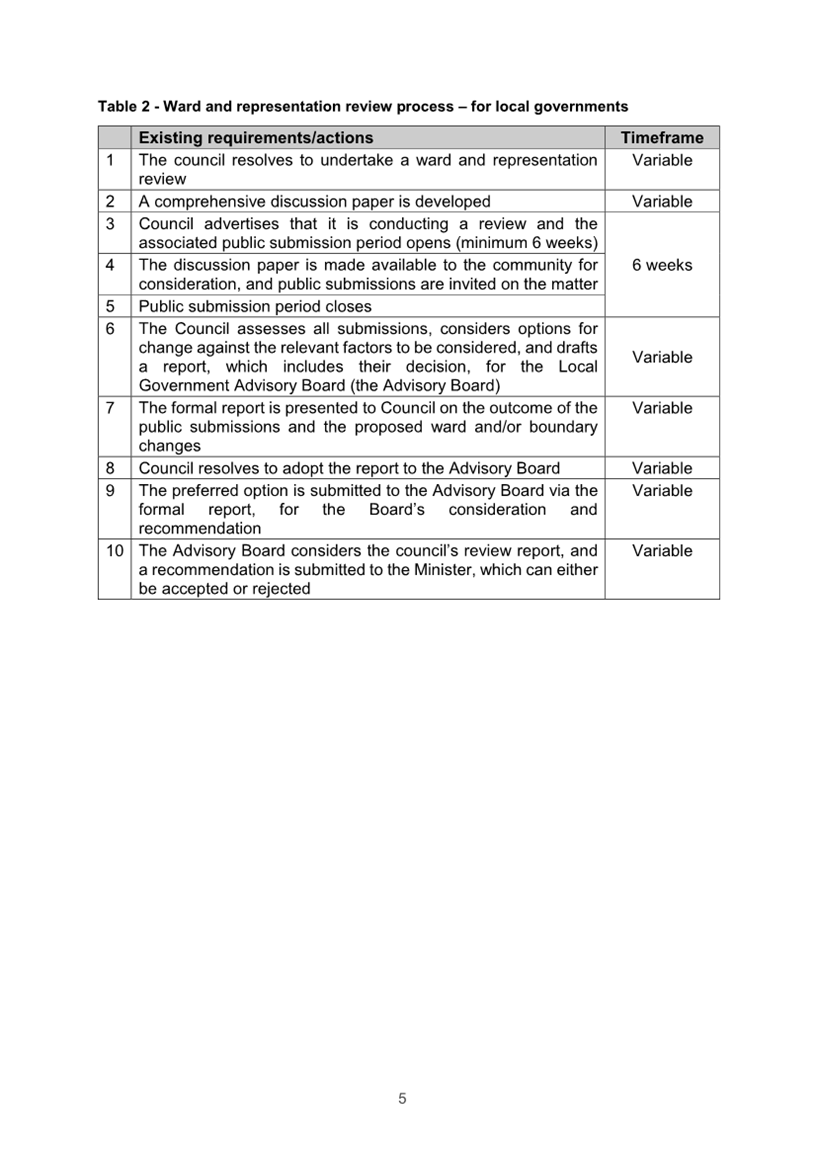 Text, letter

Description automatically generated