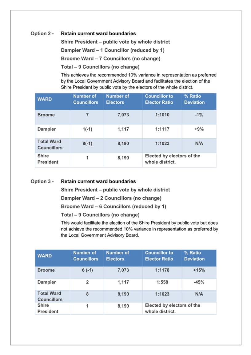 Table

Description automatically generated