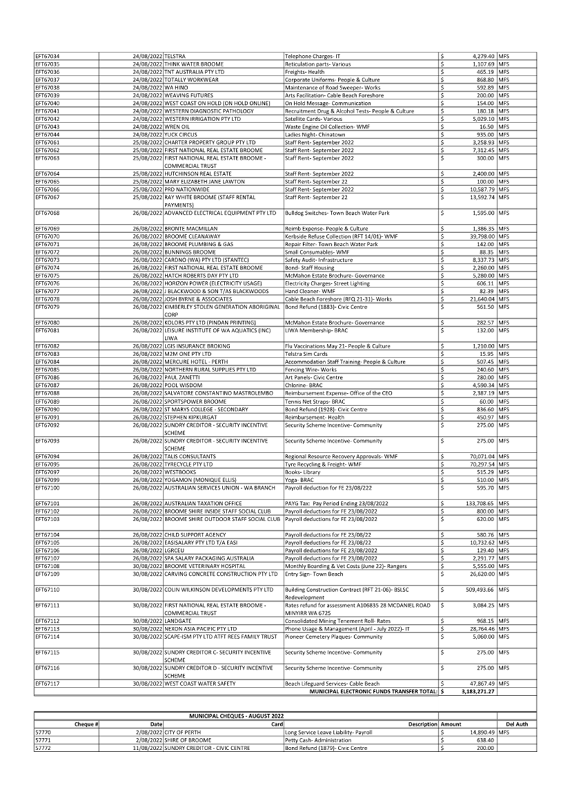 Table

Description automatically generated