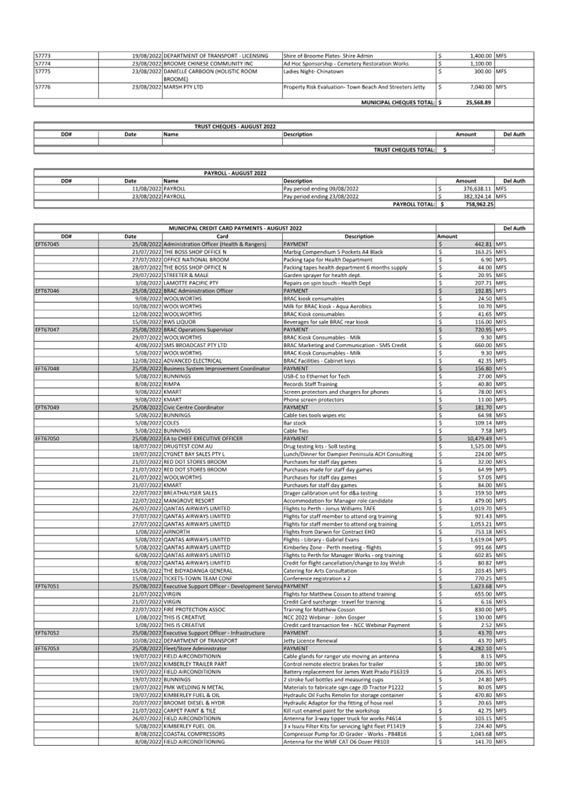 Table

Description automatically generated