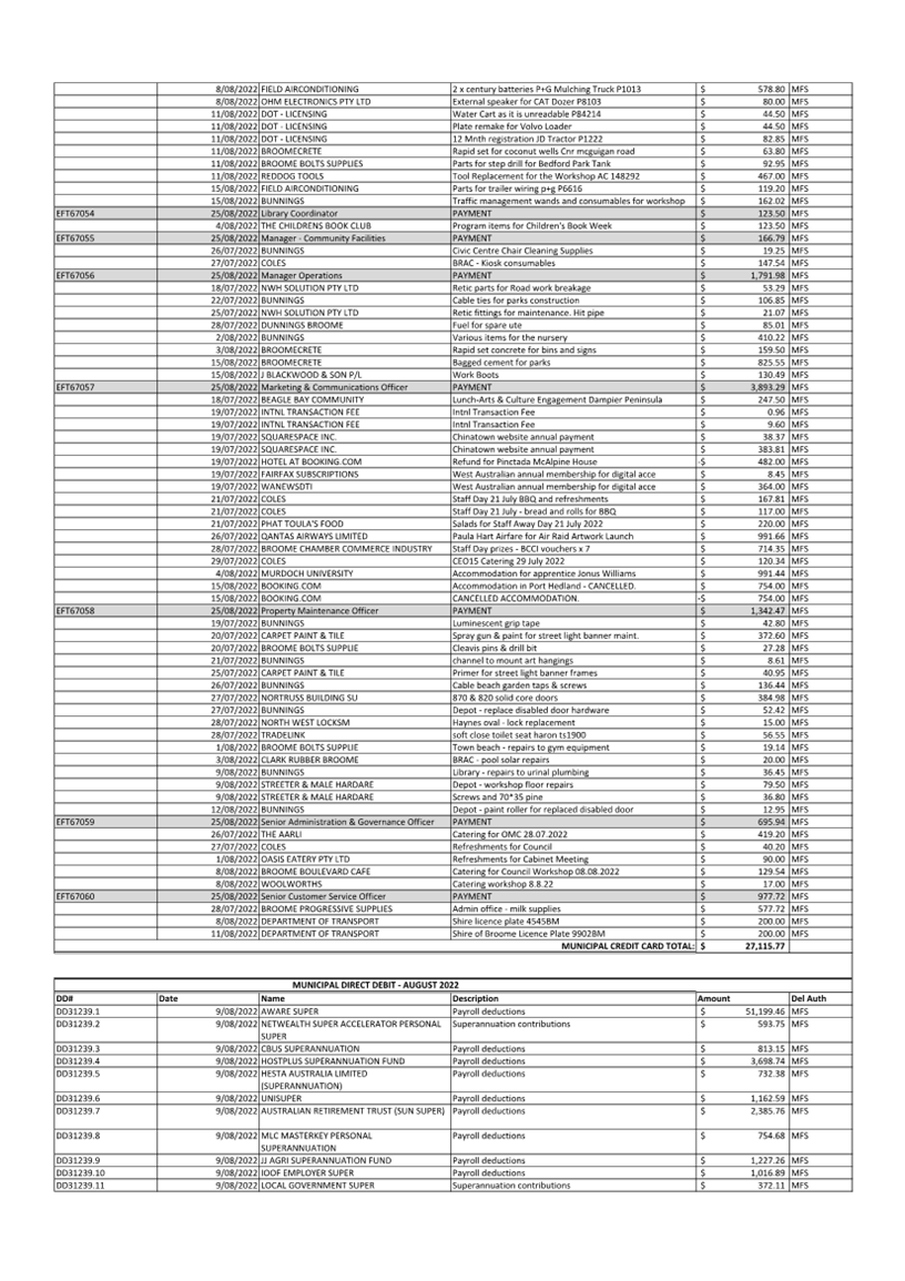 Table

Description automatically generated