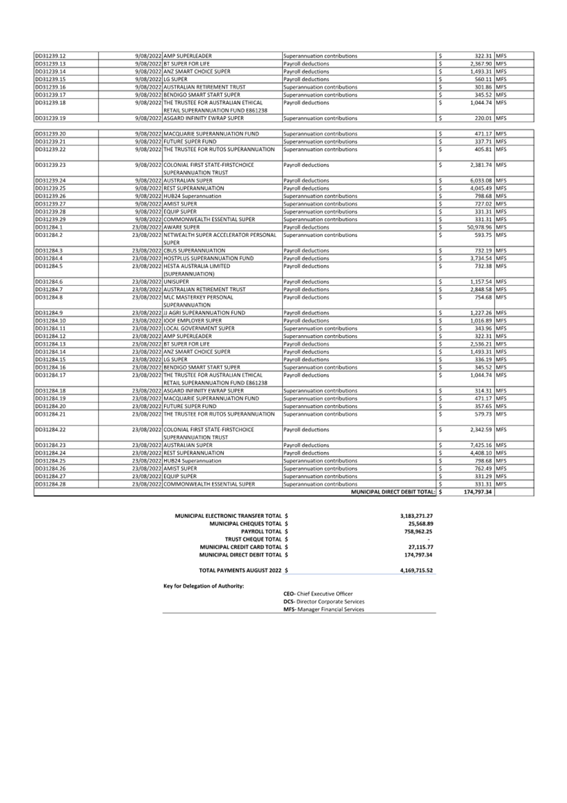 Table

Description automatically generated