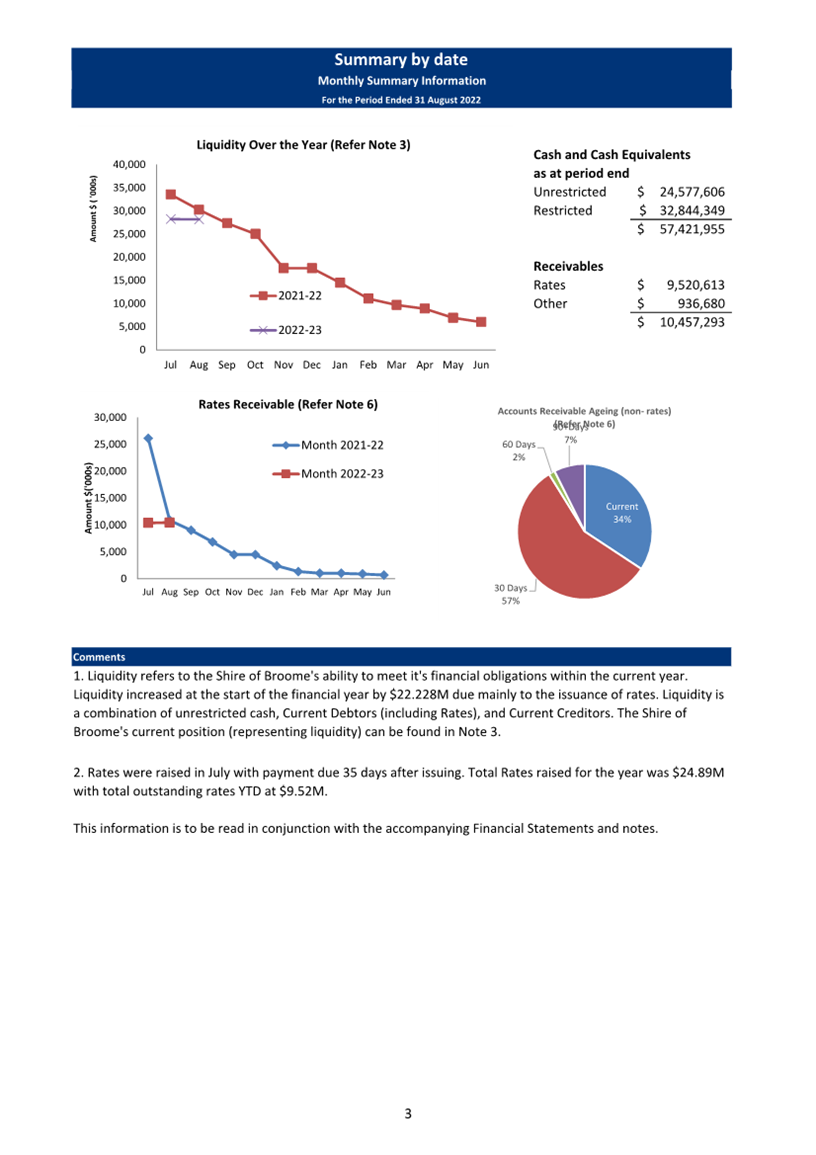 Chart

Description automatically generated with medium confidence