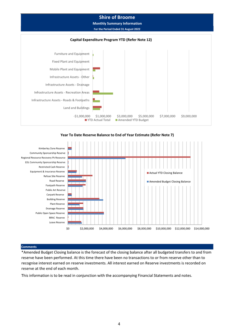 A picture containing chart

Description automatically generated