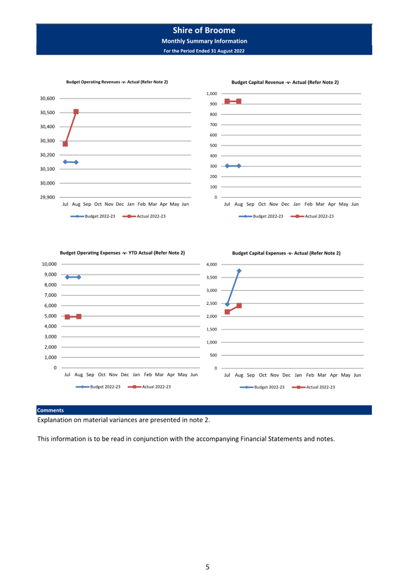 Graphical user interface, application

Description automatically generated