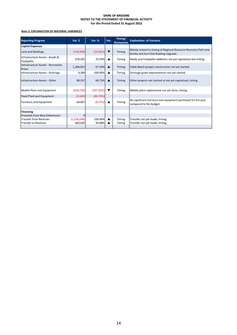 Graphical user interface, application, Word

Description automatically generated