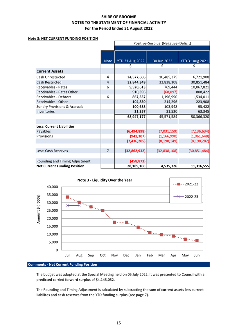 Chart

Description automatically generated