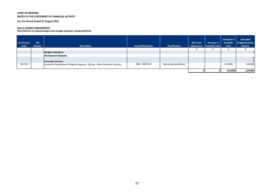Table

Description automatically generated