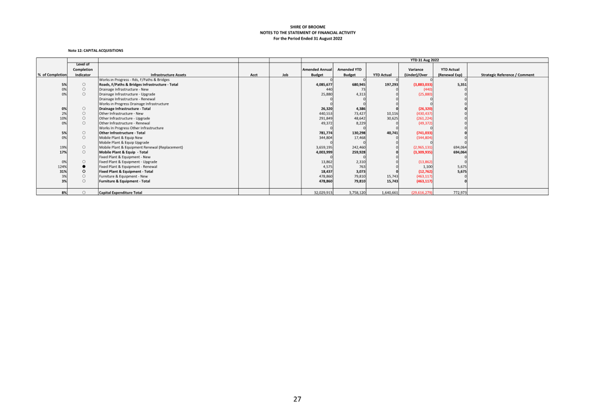 Table

Description automatically generated