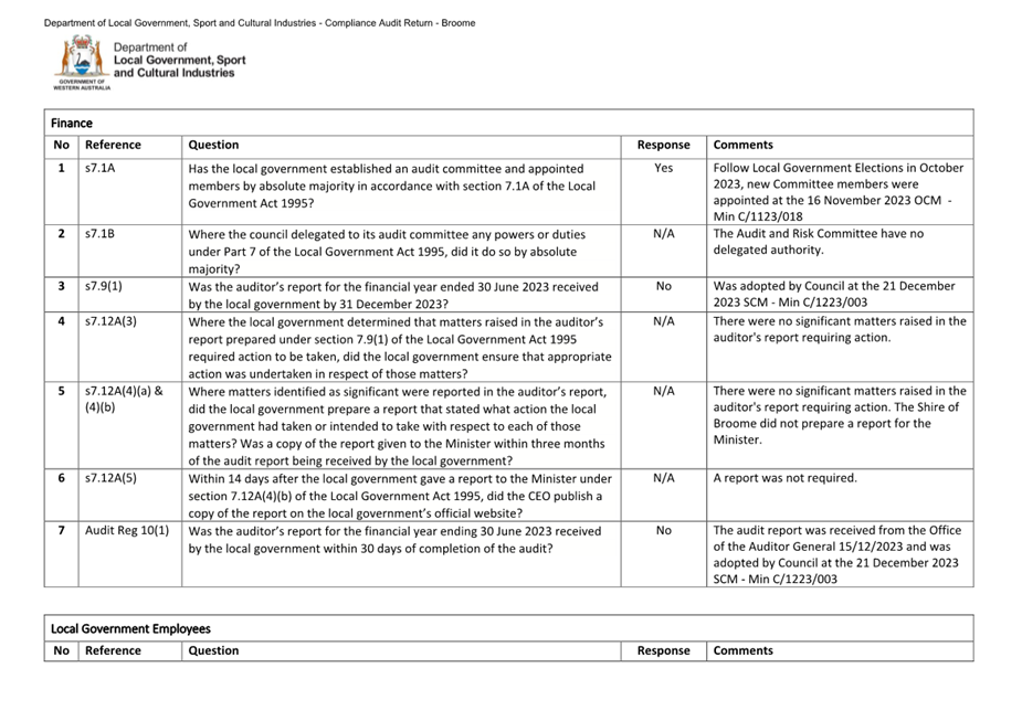 A screenshot of a survey

Description automatically generated