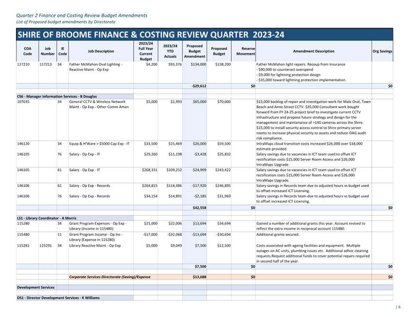 A close-up of a document

Description automatically generated