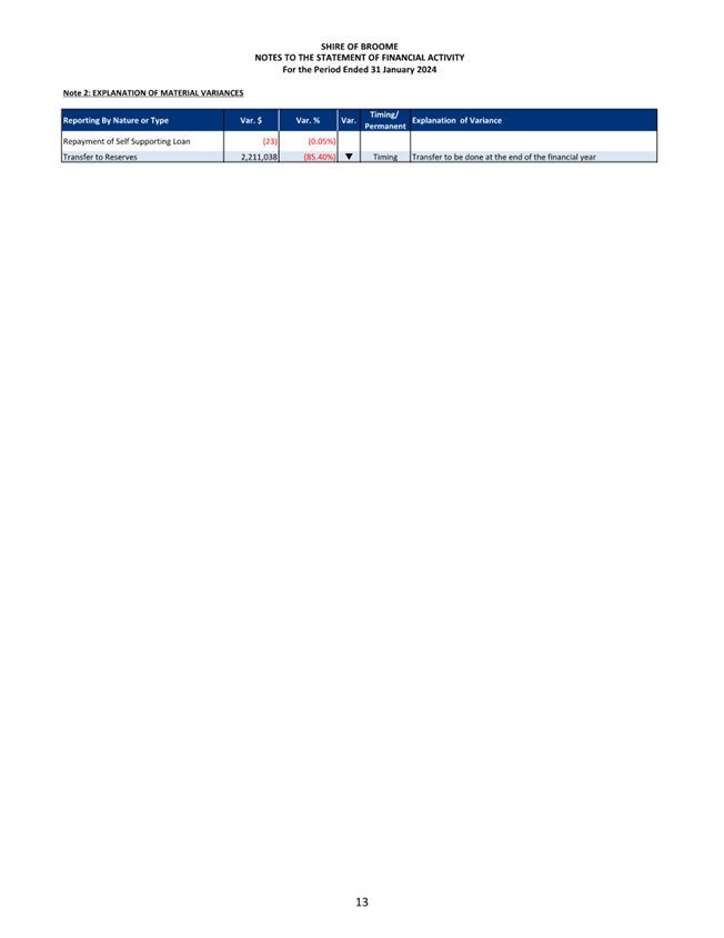 A screenshot of a computer

Description automatically generated