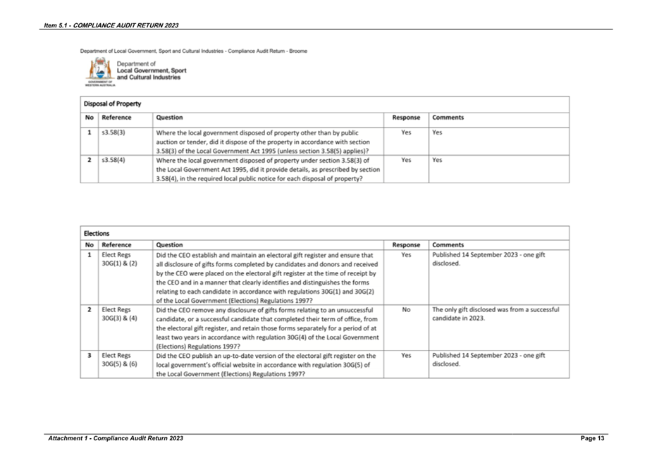 A document with text and numbers

Description automatically generated