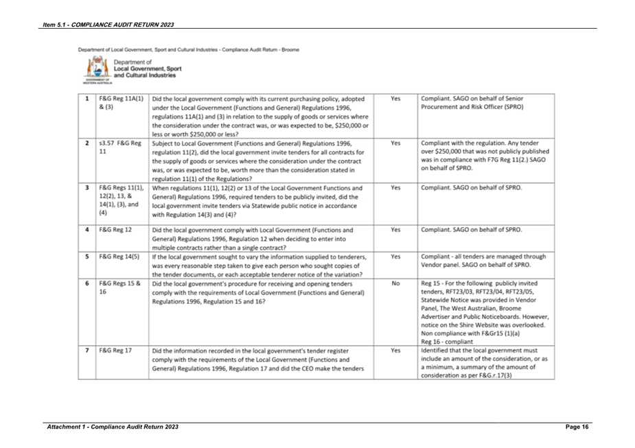 A document with text and numbers

Description automatically generated