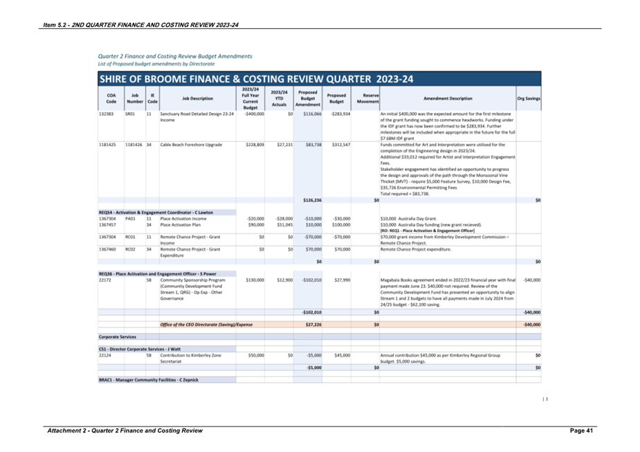 A document with text and numbers

Description automatically generated