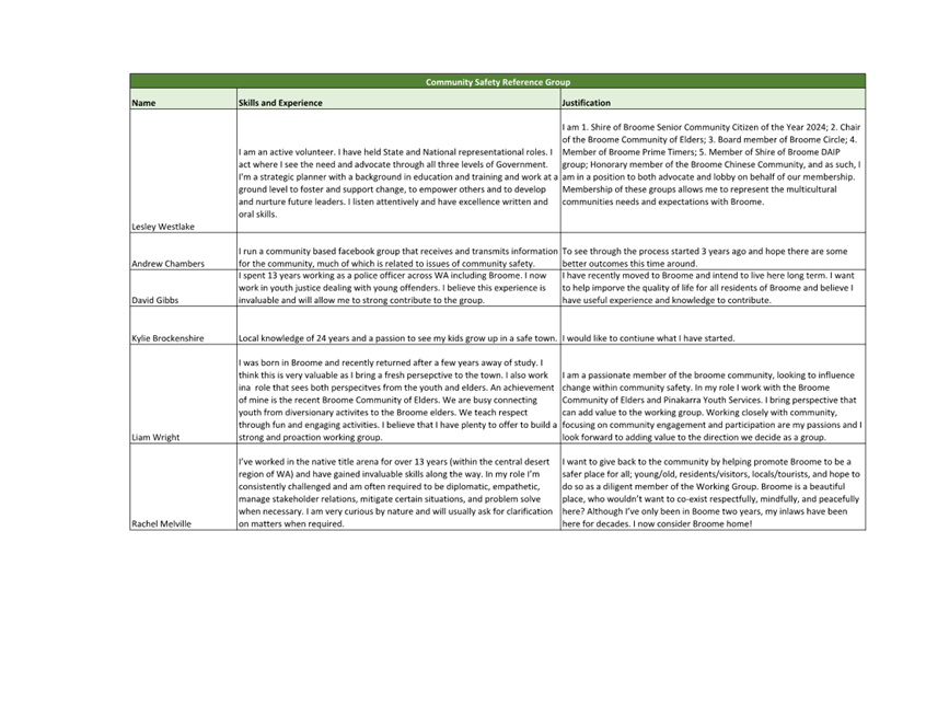 A close-up of a document

Description automatically generated