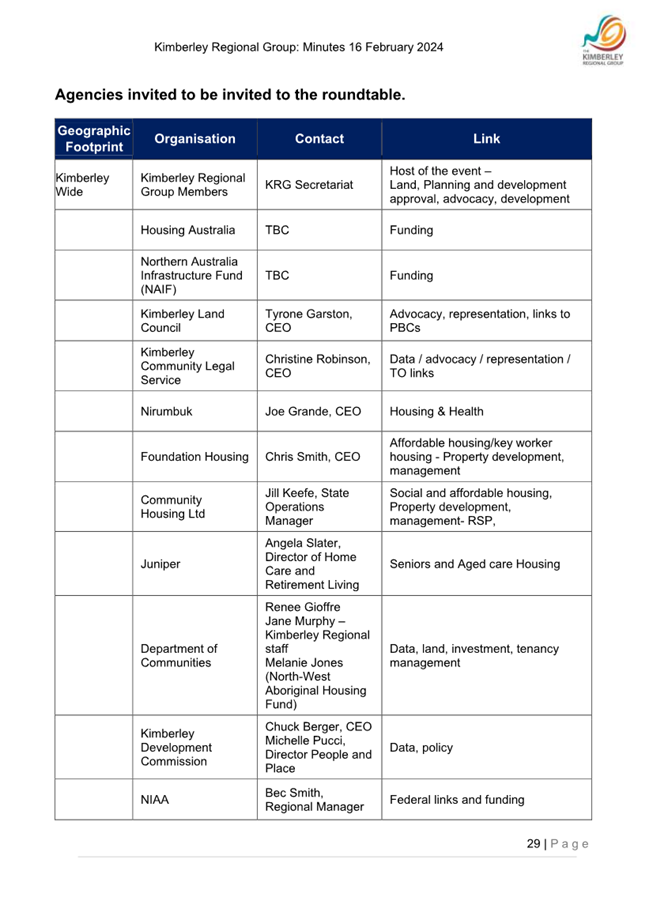 A blue and white document with text

Description automatically generated