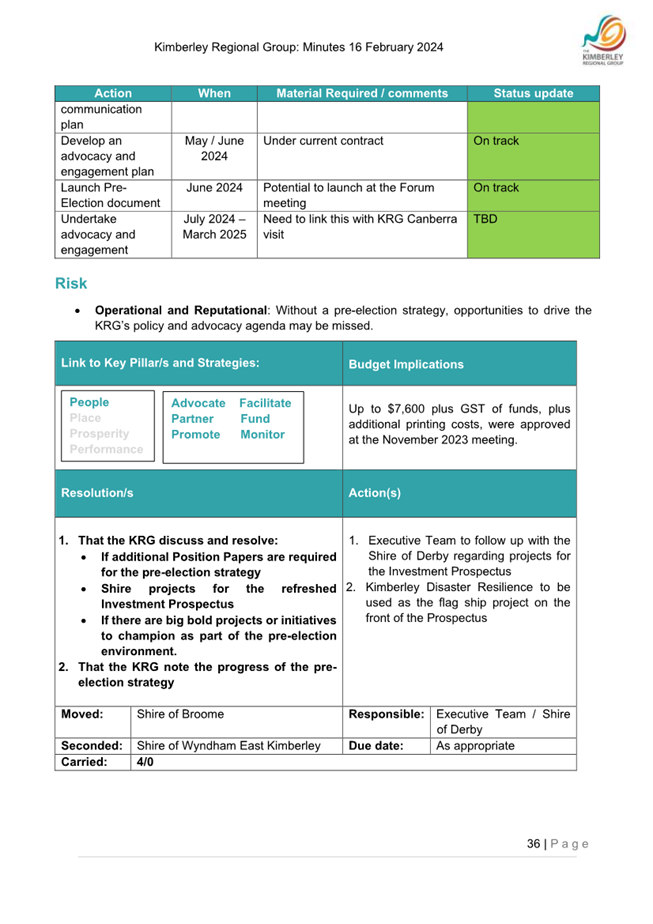 A screenshot of a document

Description automatically generated