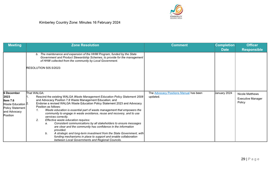 A screenshot of a document

Description automatically generated