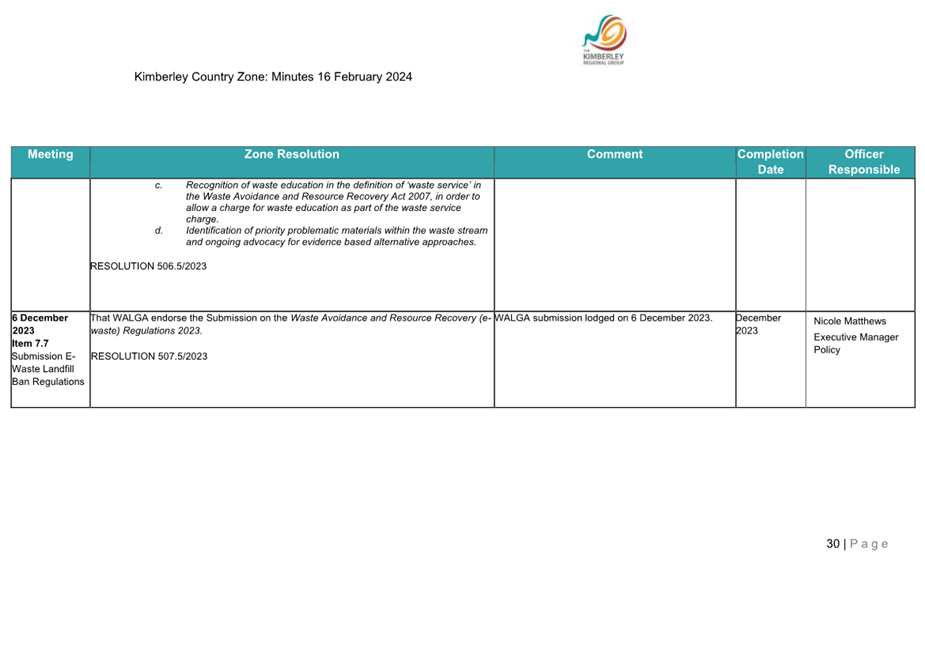 A screenshot of a document

Description automatically generated