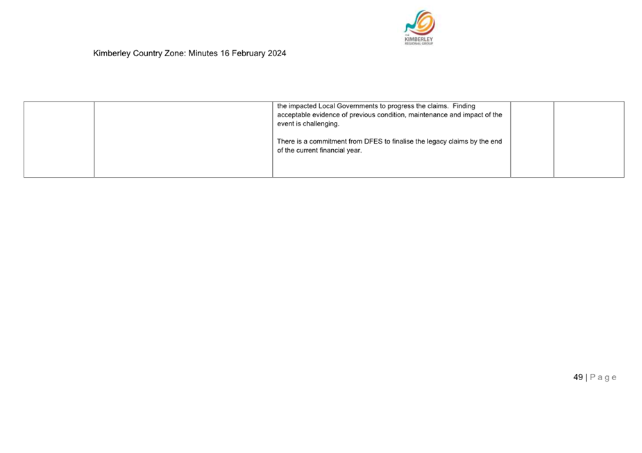 A close-up of a white screen

Description automatically generated