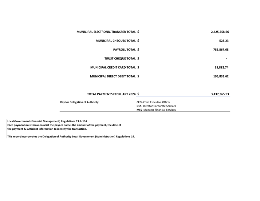 A close-up of a receipt

Description automatically generated